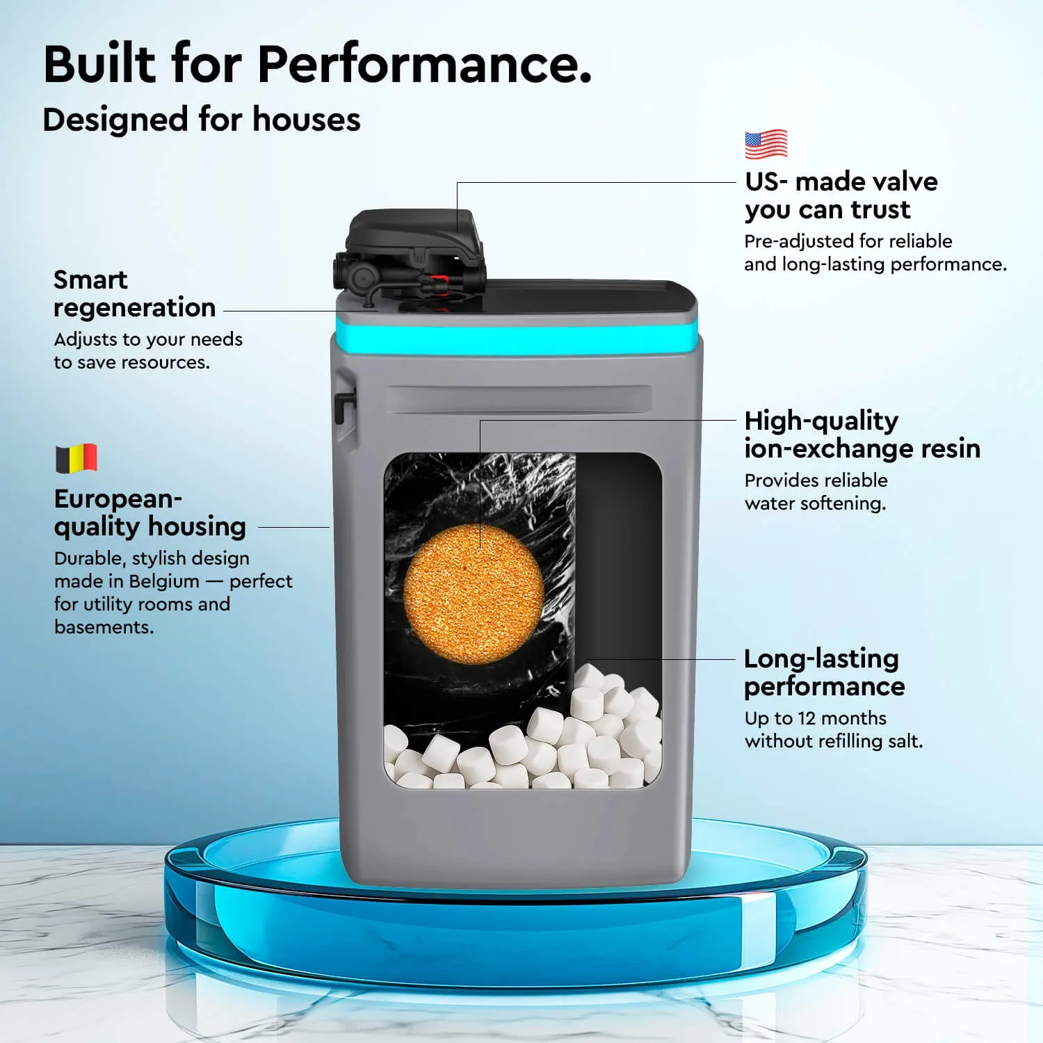 Ecosoft Anthracite Azure 370 water softener, buy FU1235CABGDV at